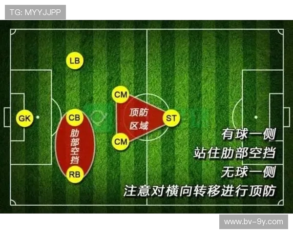 提升控球技巧的关键训练方法全面解析助你掌握足球盘球核心能力